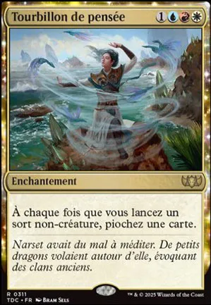 Tourbillon de pensée