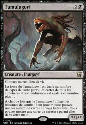 Tumulugoyf