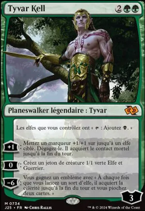 Tyvar Kell