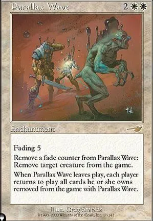 Vague de parallaxe