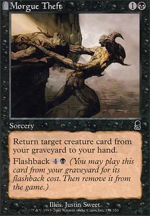 Vol à la morgue