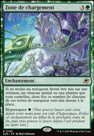 Zone de chargement