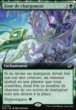Zone de chargement