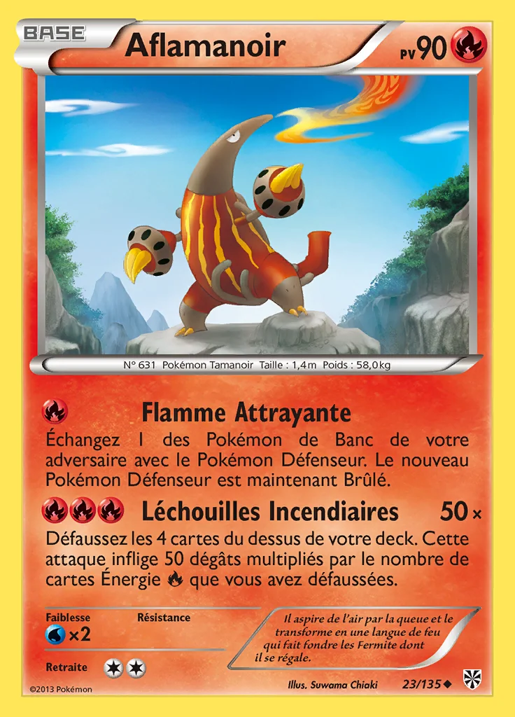 Aflamanoir
