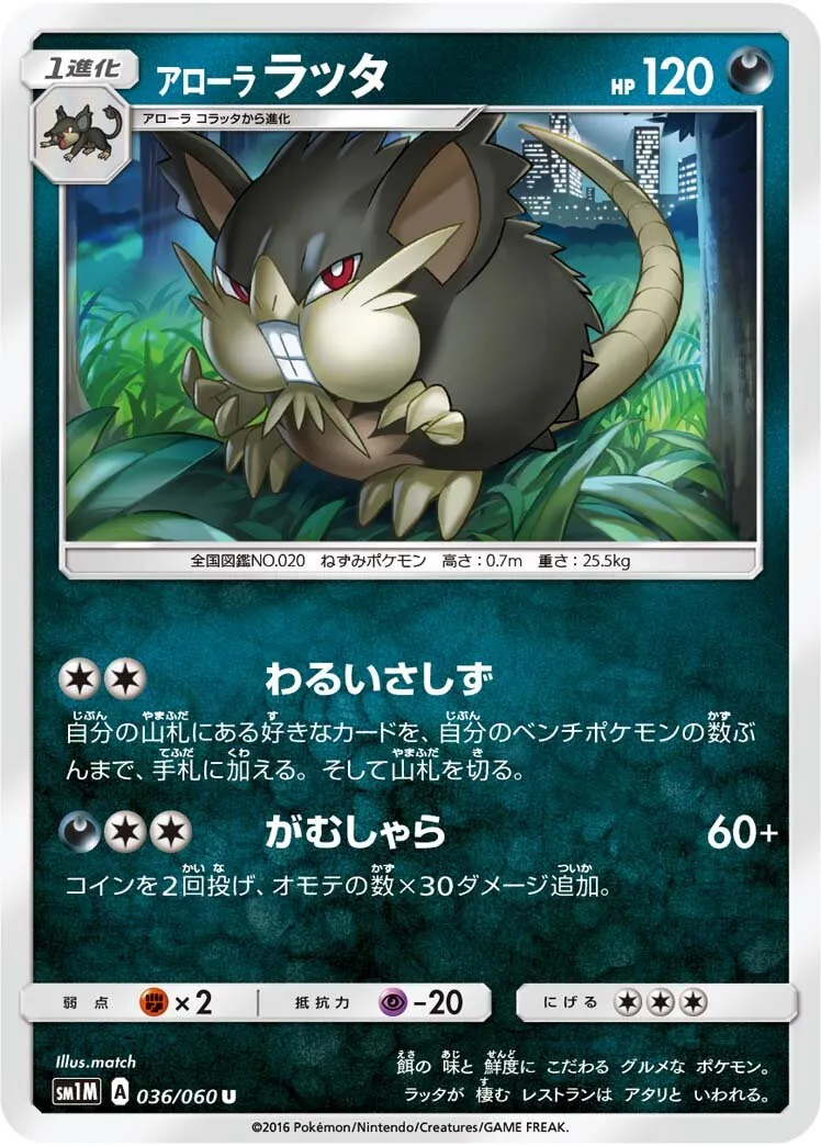 Rattatac d'Alola