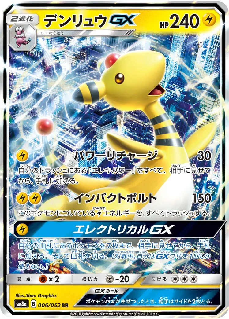 Pharamp-GX
