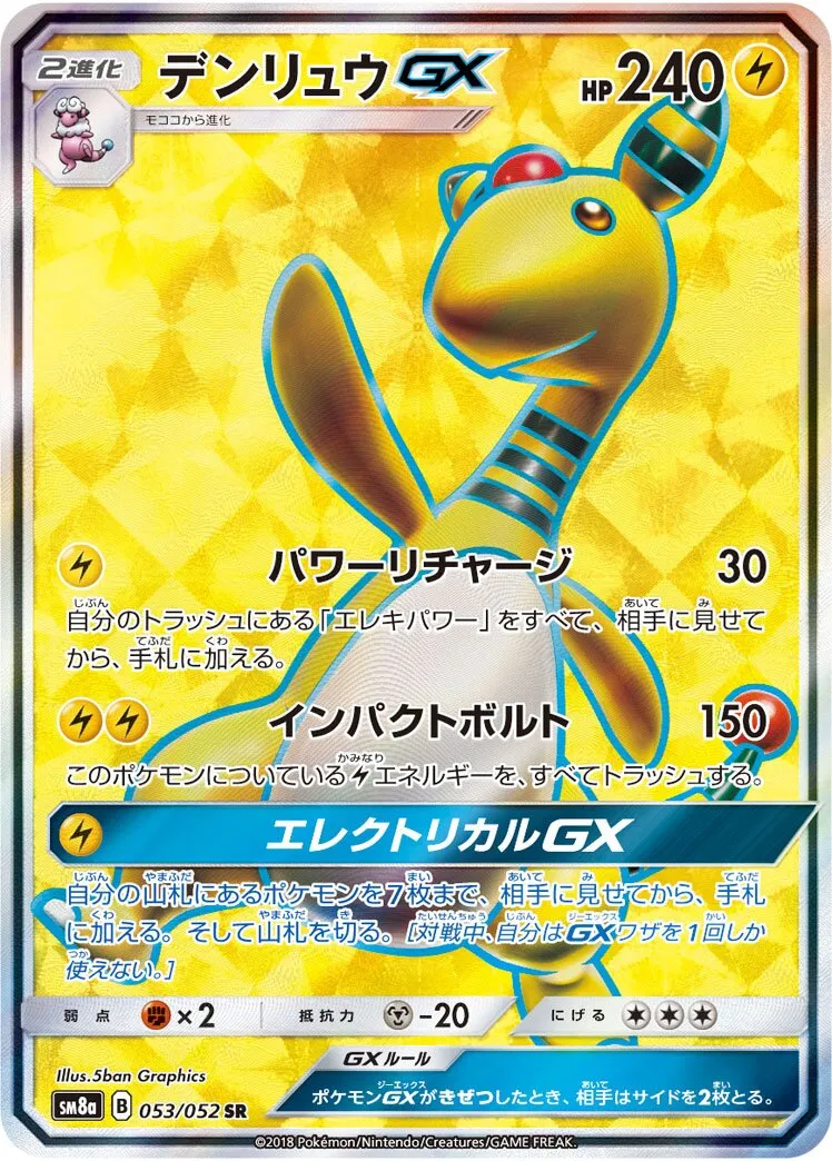Pharamp-GX