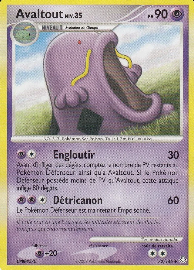 Avaltout