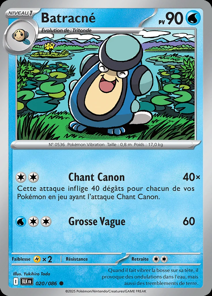 Batracné
