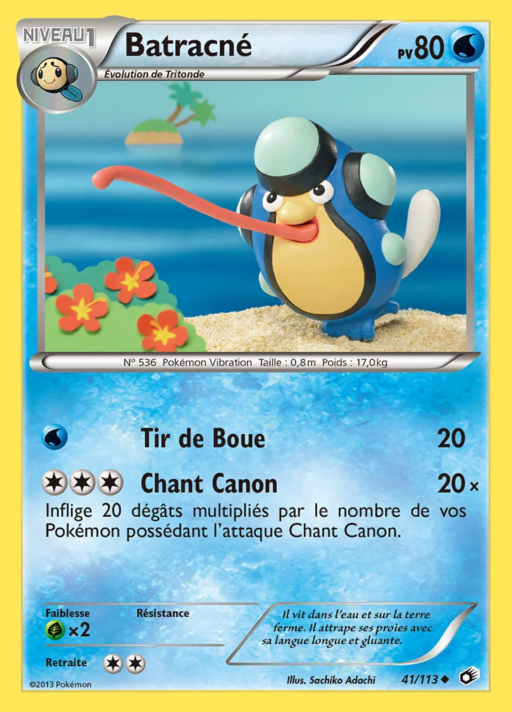 Batracné