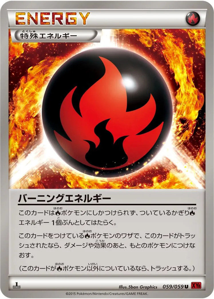 Énergie Combustion