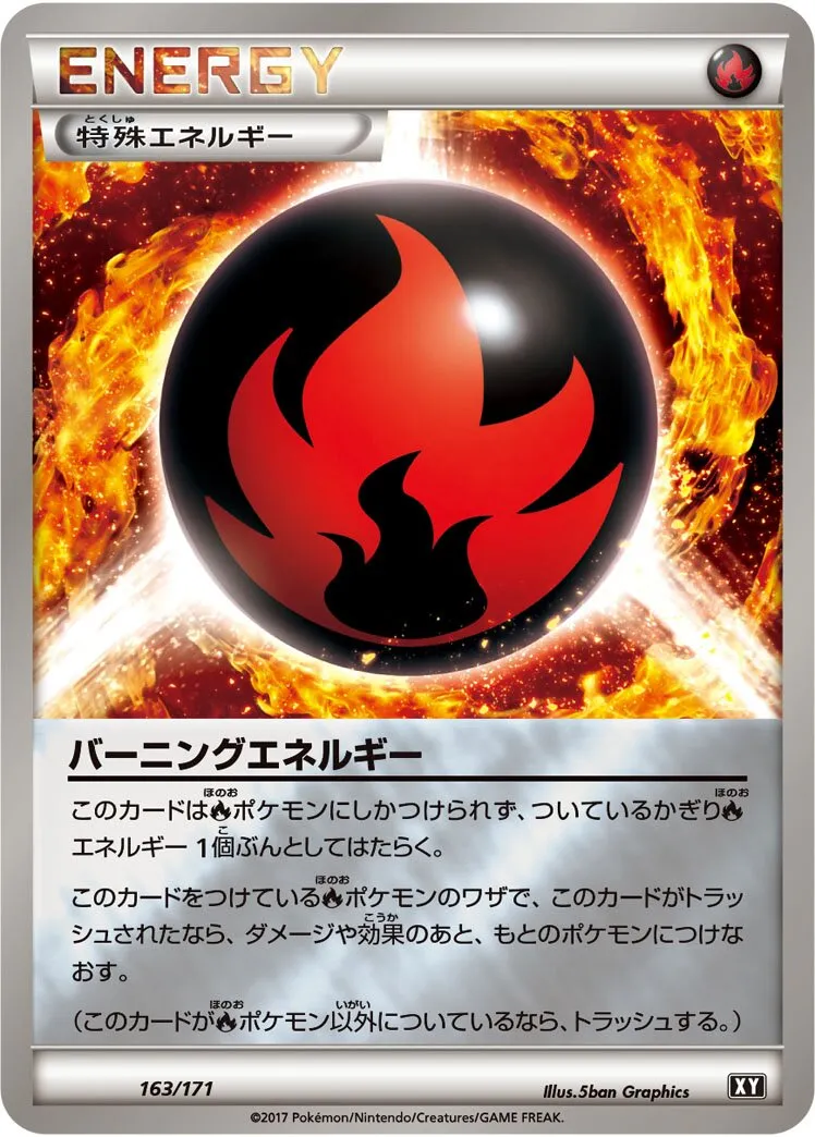 Énergie Combustion