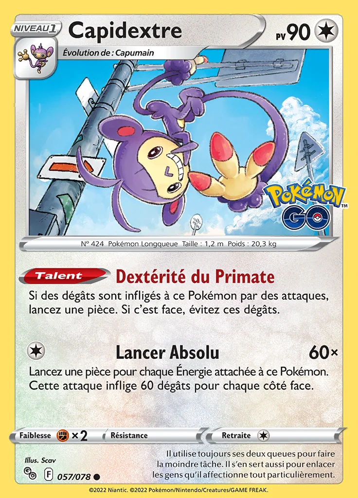 Capidextre