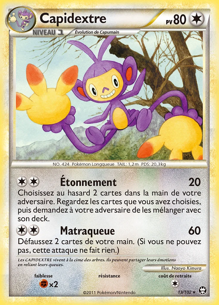 Capidextre