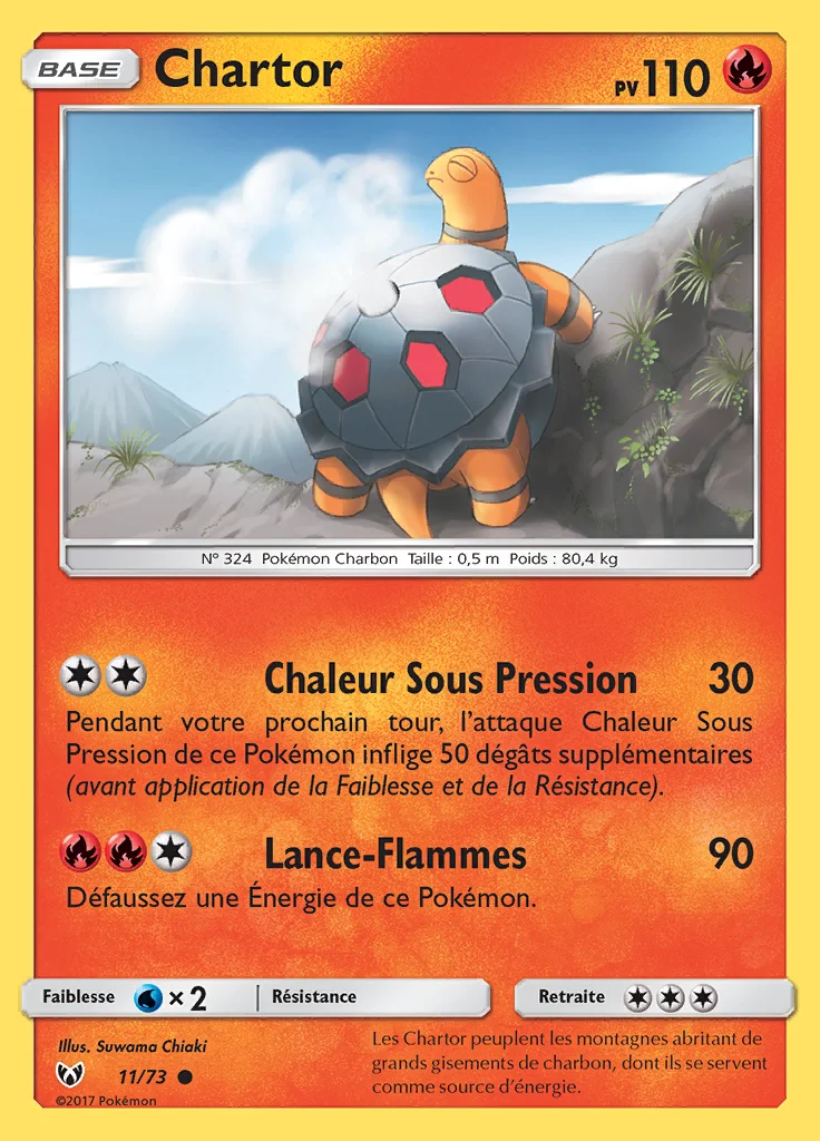 Chartor
