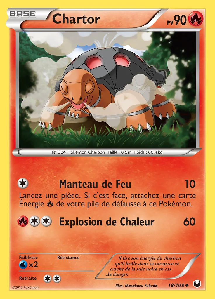 Chartor