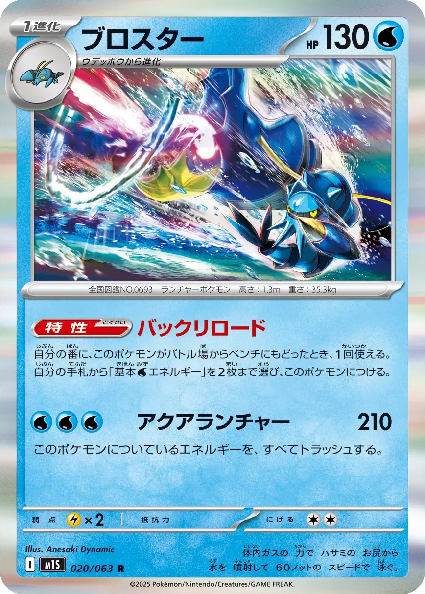 Gamblast
