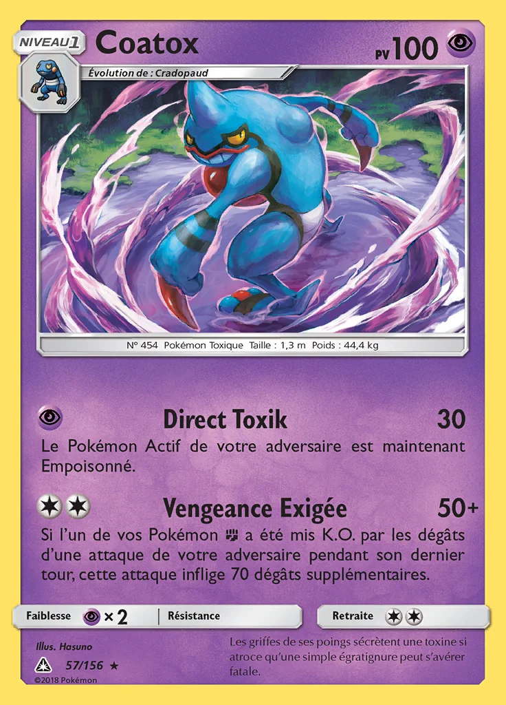 Coatox