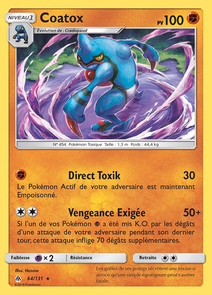 Coatox