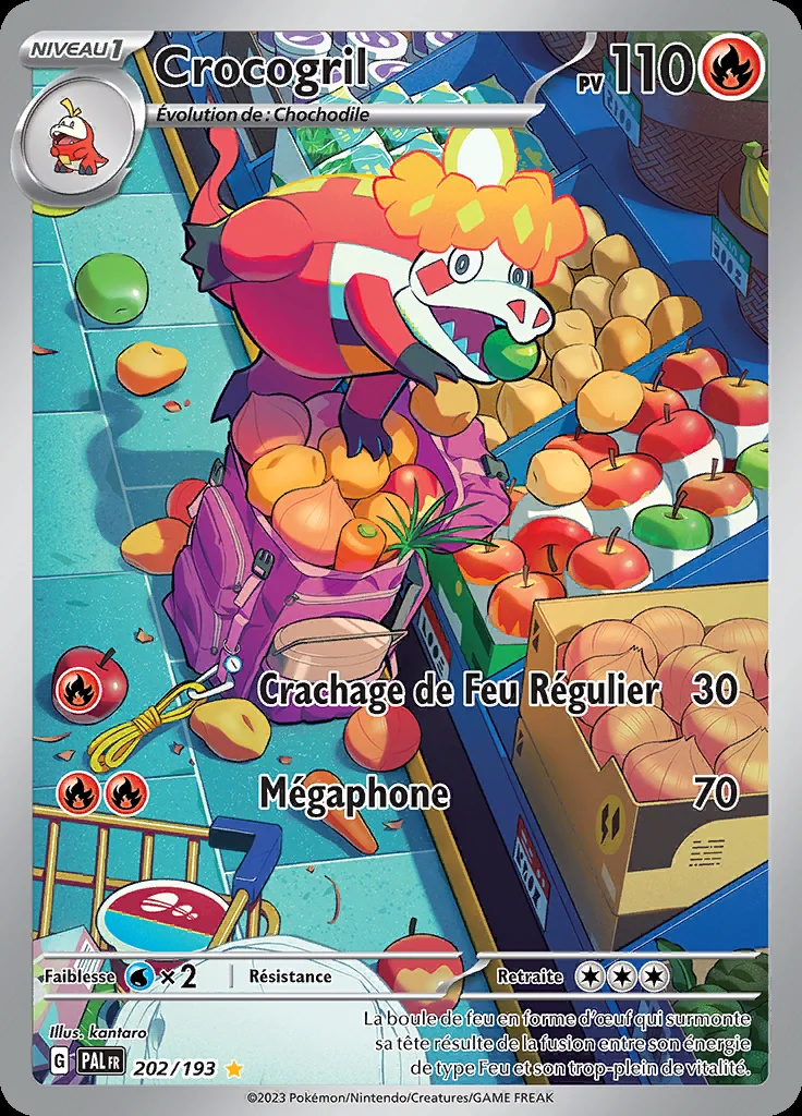 Crocogril