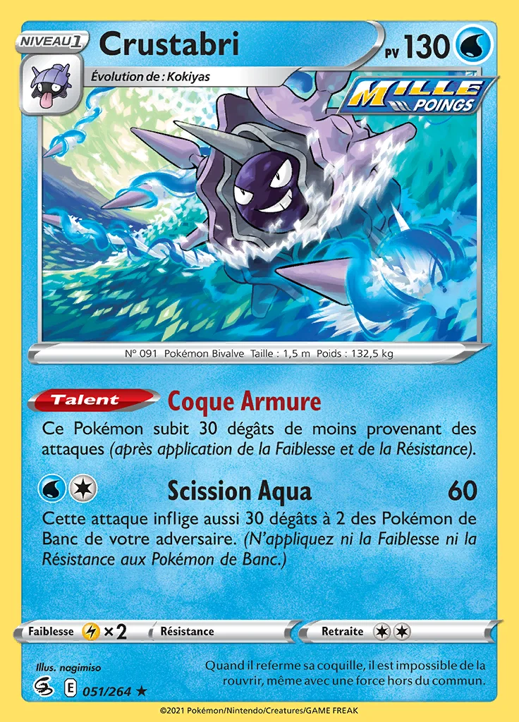 Crustabri
