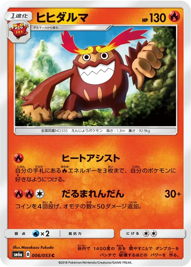Darumacho