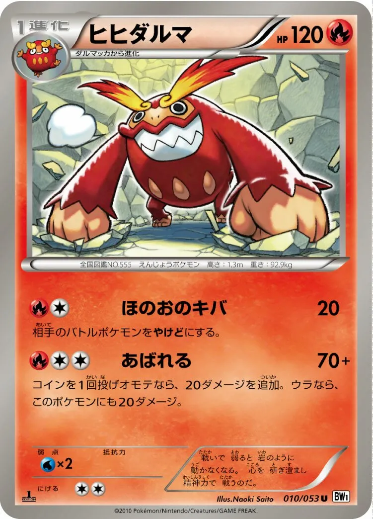 Darumacho