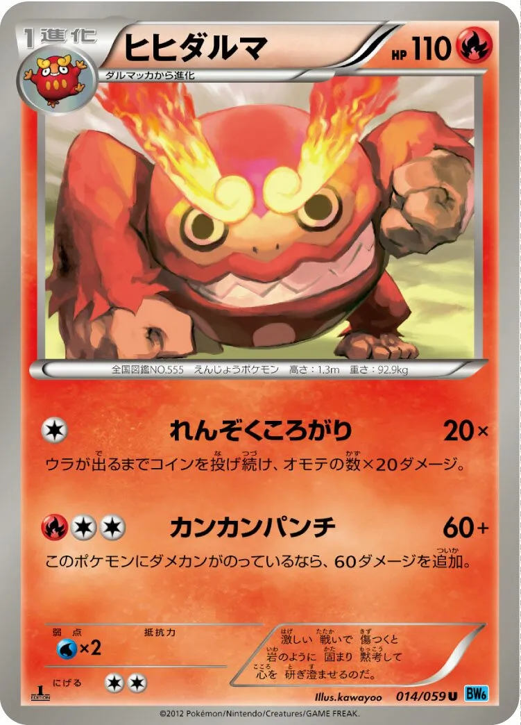 Darumacho