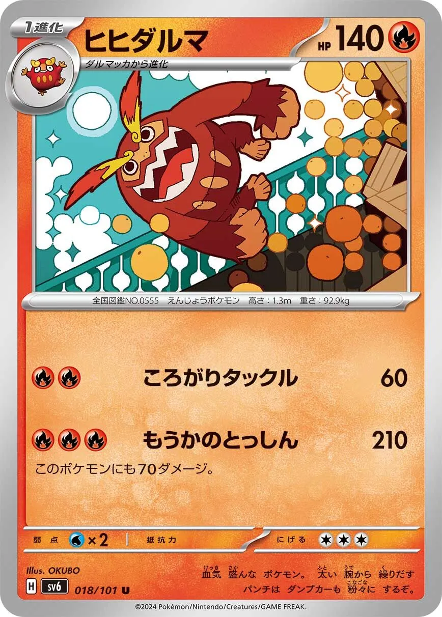 Darumacho