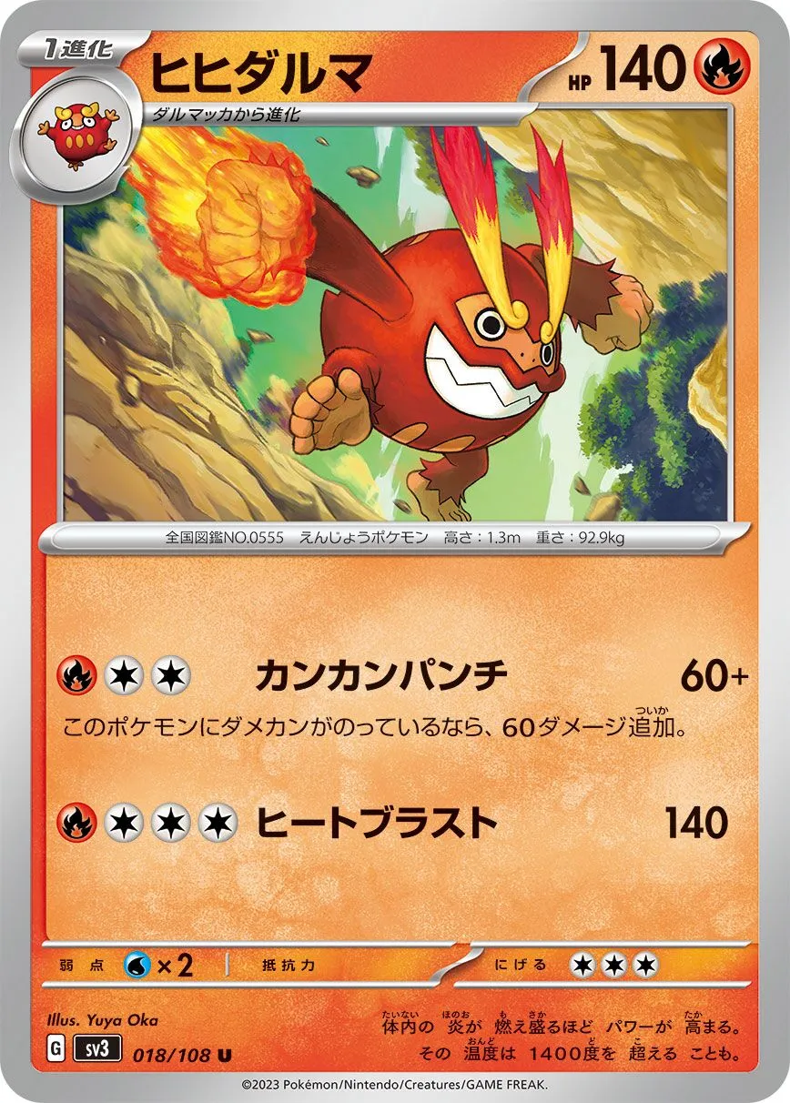 Darumacho