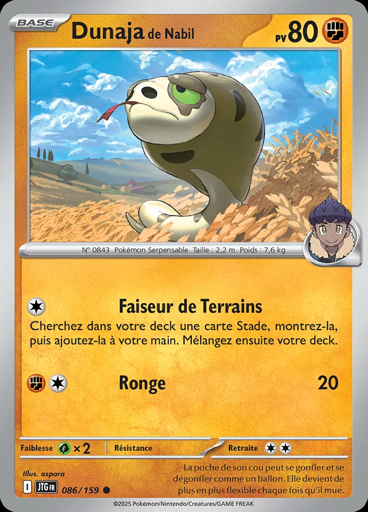 Dunaja de Nabil