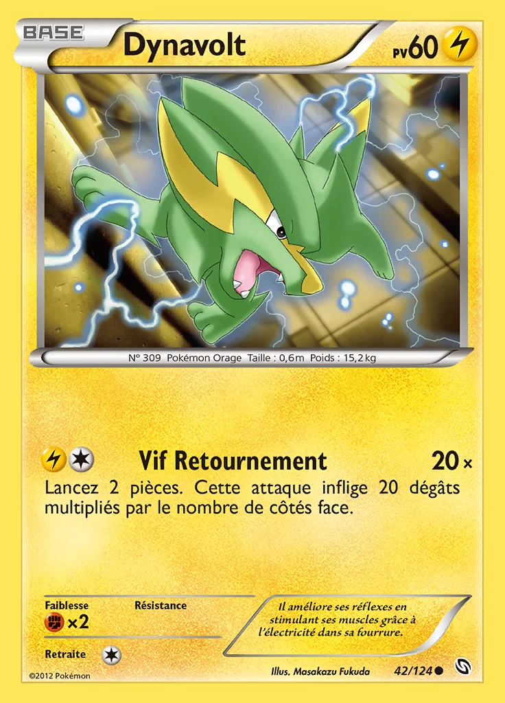 Dynavolt
