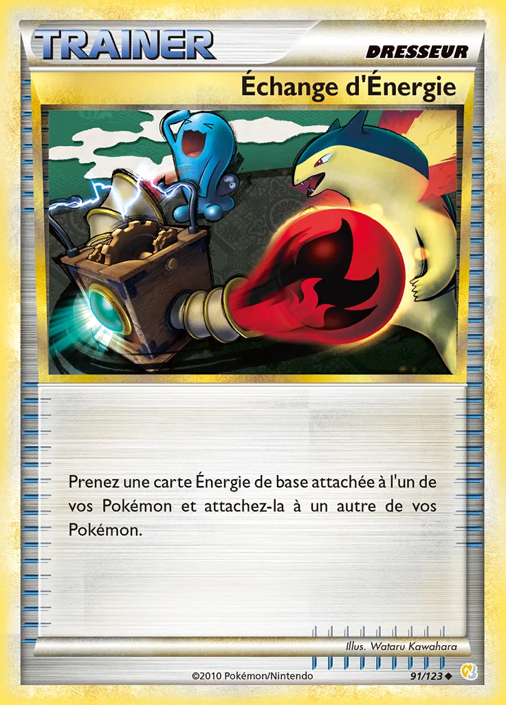 Échange d'Énergie