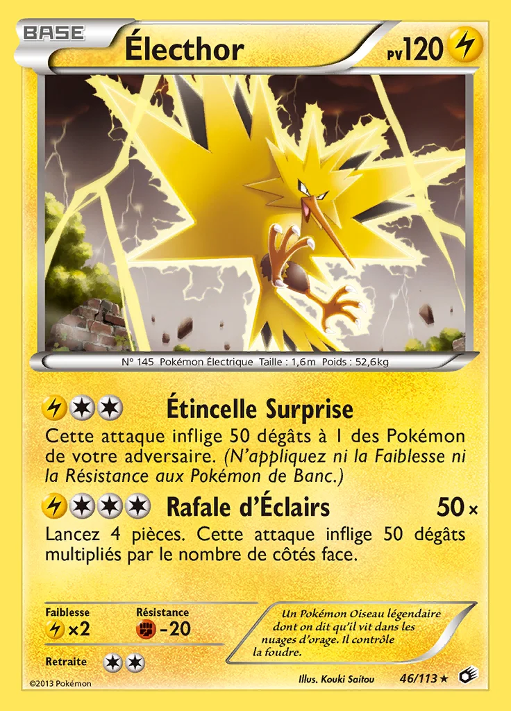 Électhor