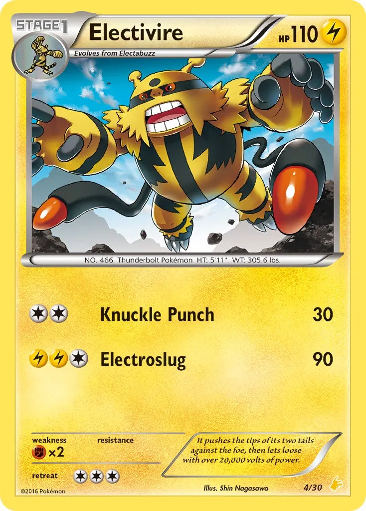 Élekable