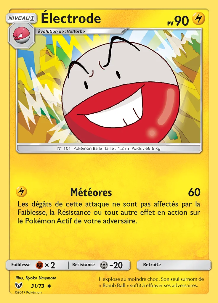 Électrode
