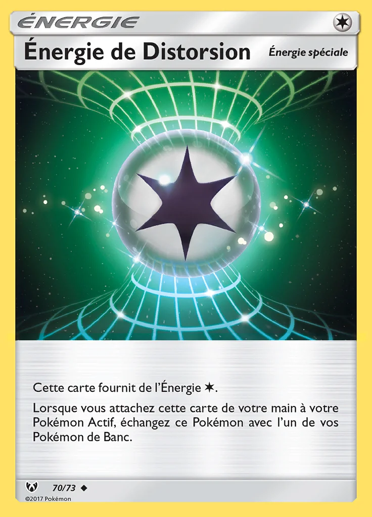 Énergie de Distorsion