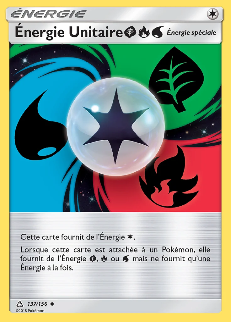 Énergie Unitaire Plante Feu Eau