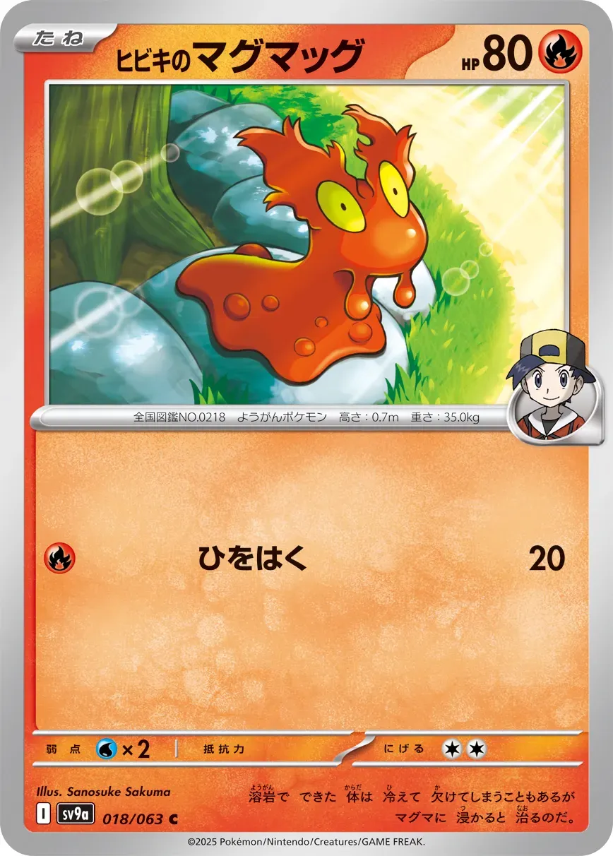 Limagma de Luth