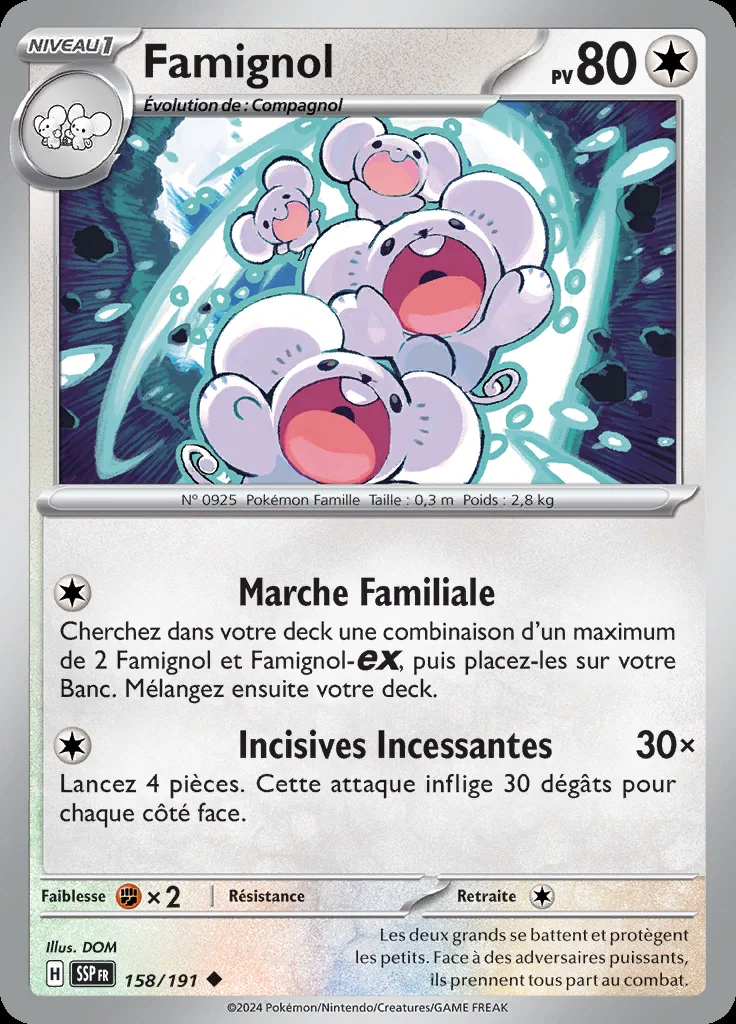 Famignol