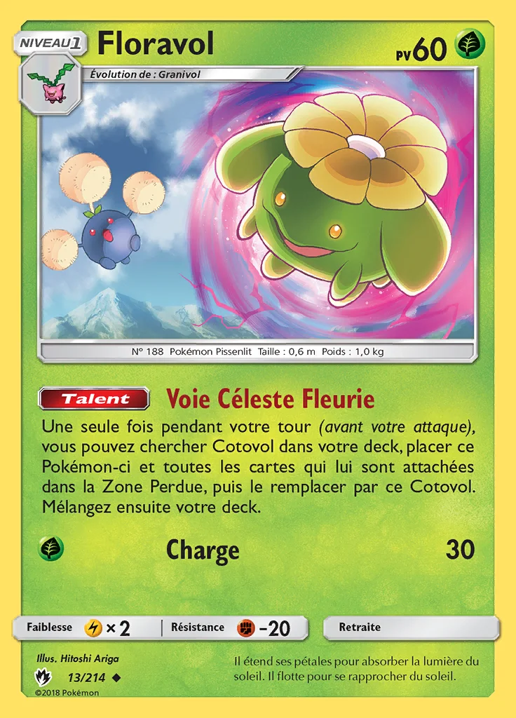 Floravol