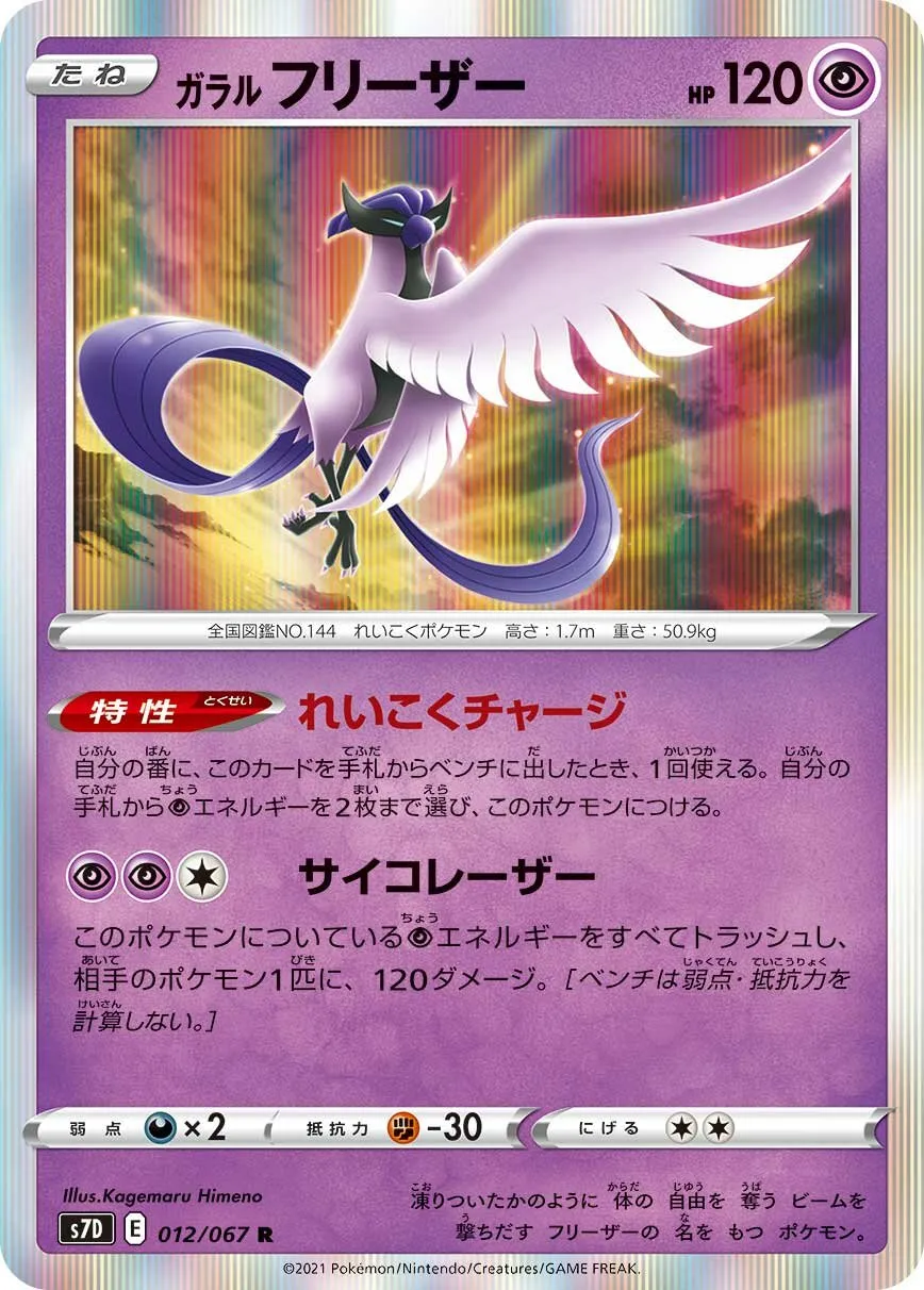 Artikodin de Galar