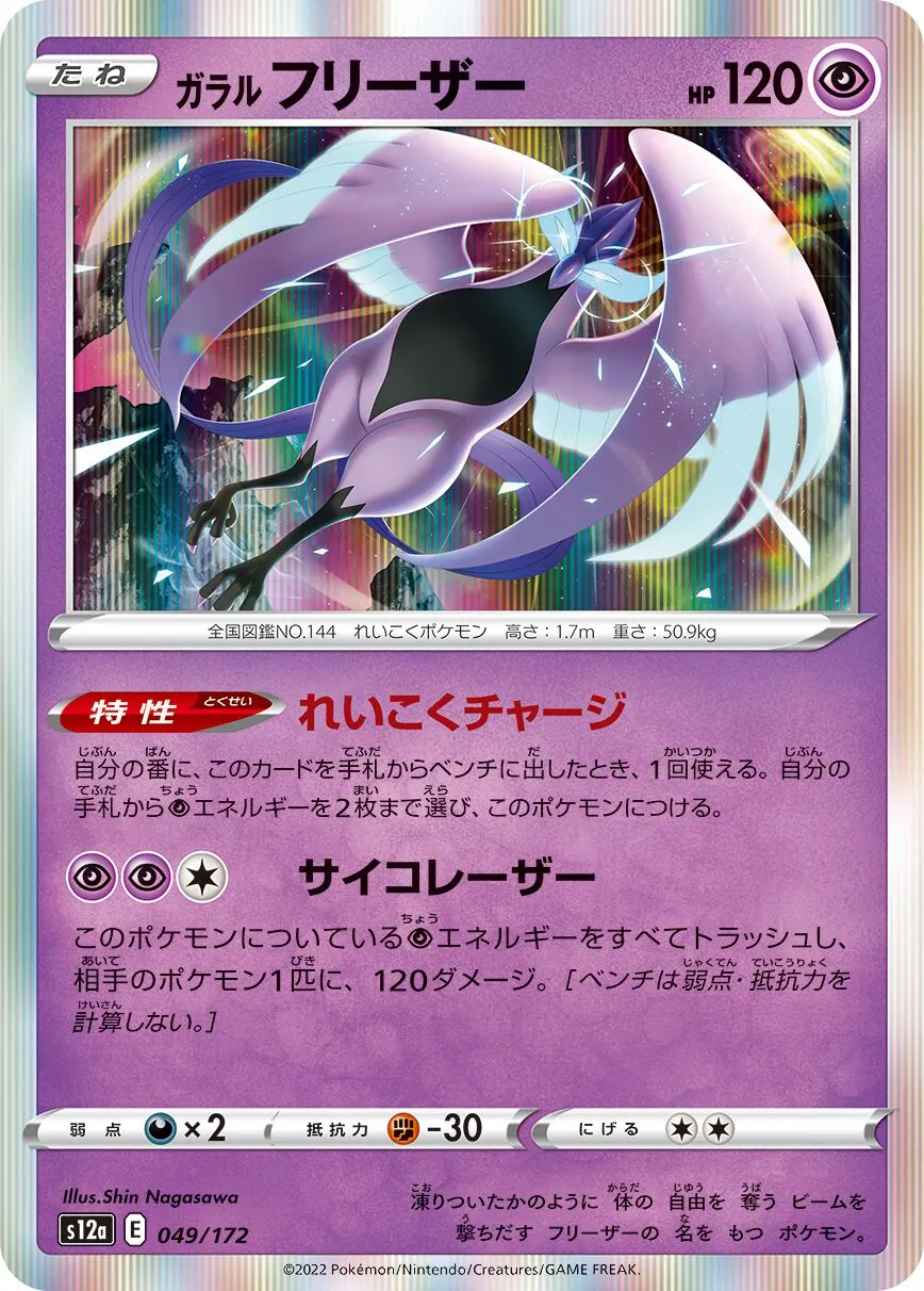 Artikodin de Galar