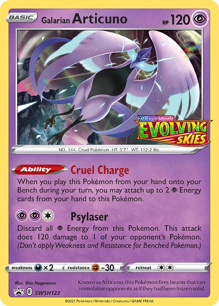 Artikodin de Galar