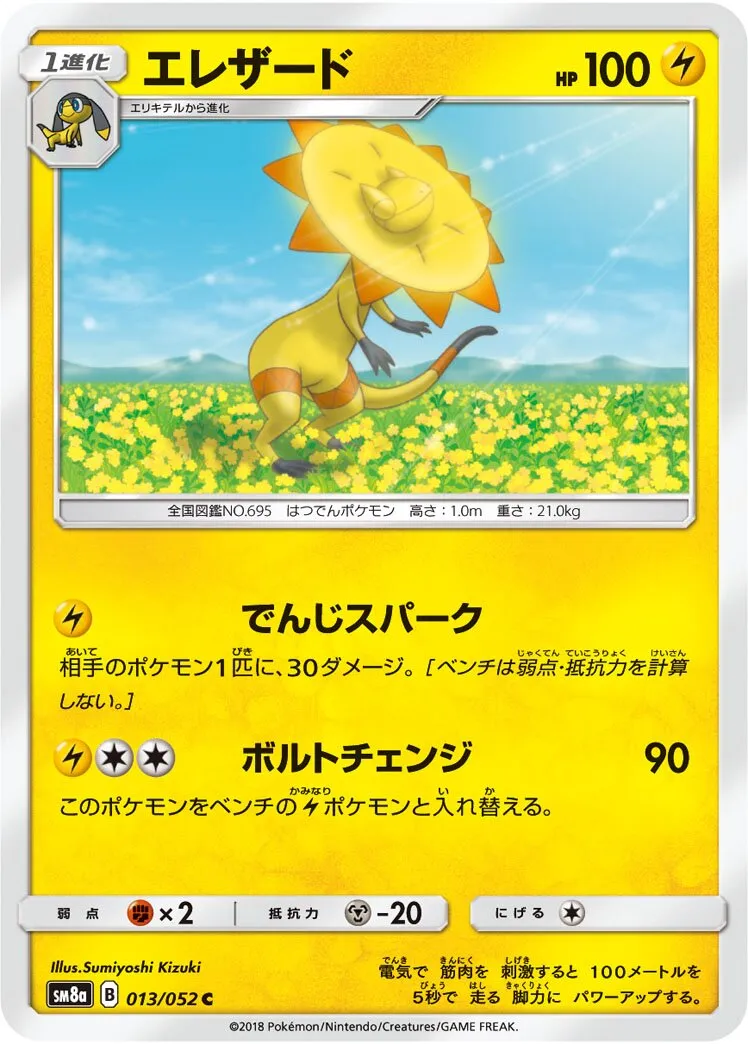Iguolta