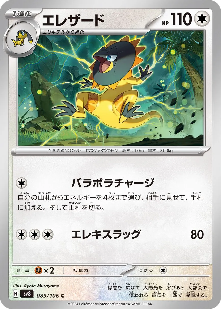 Iguolta