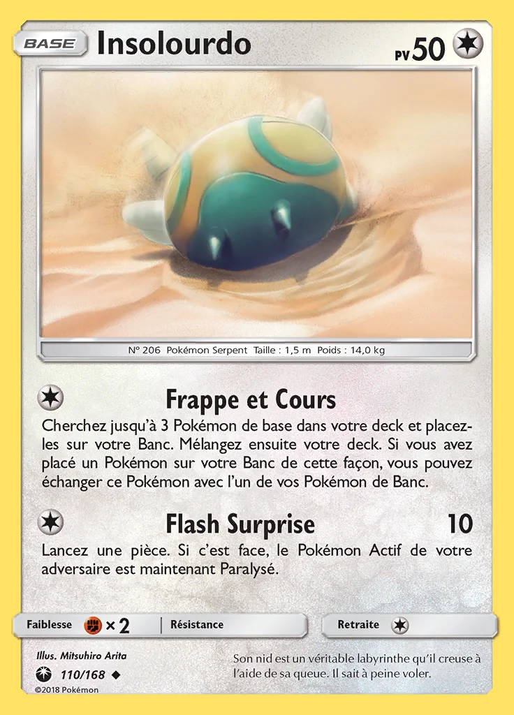 Insolourdo