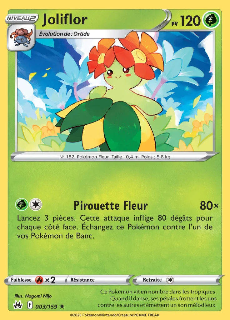 Joliflor