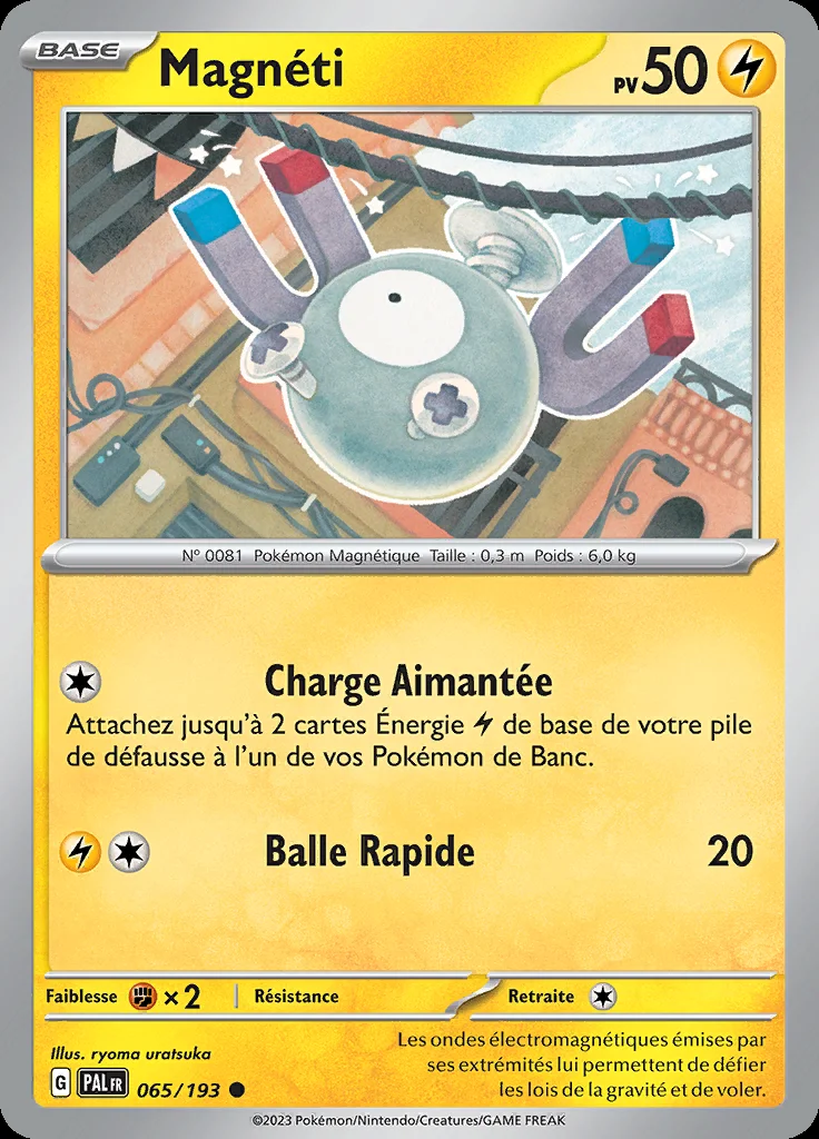 Magnéti