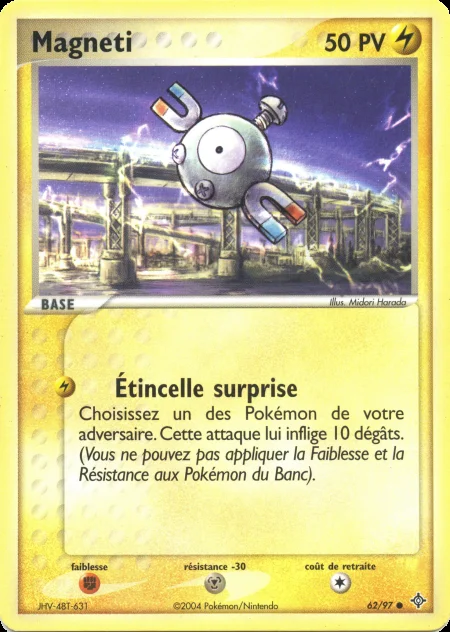 Magneti